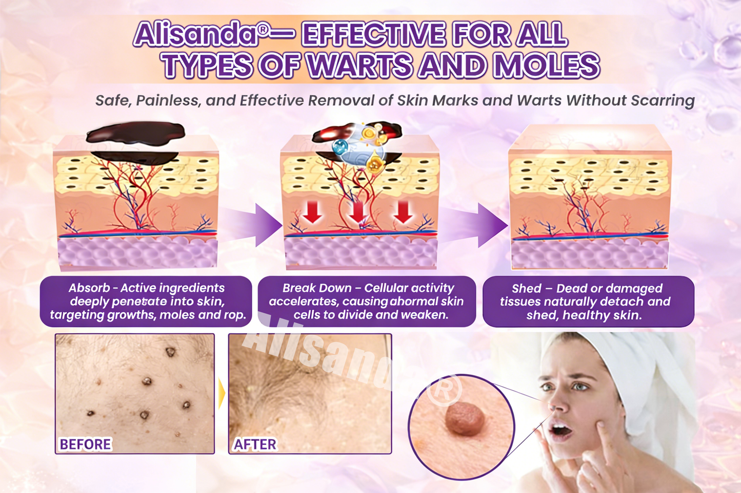 Age-Defying Biotin Skin Renewal Cream