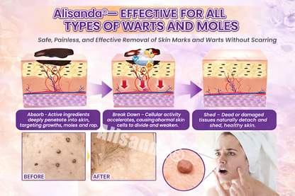 Age-Defying Biotin Skin Renewal Cream