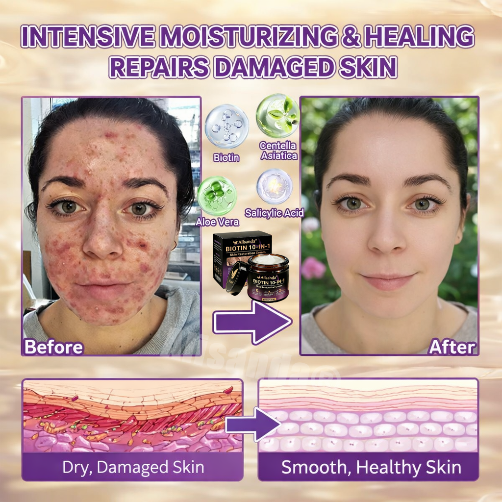 Age-Defying Biotin Skin Renewal Cream