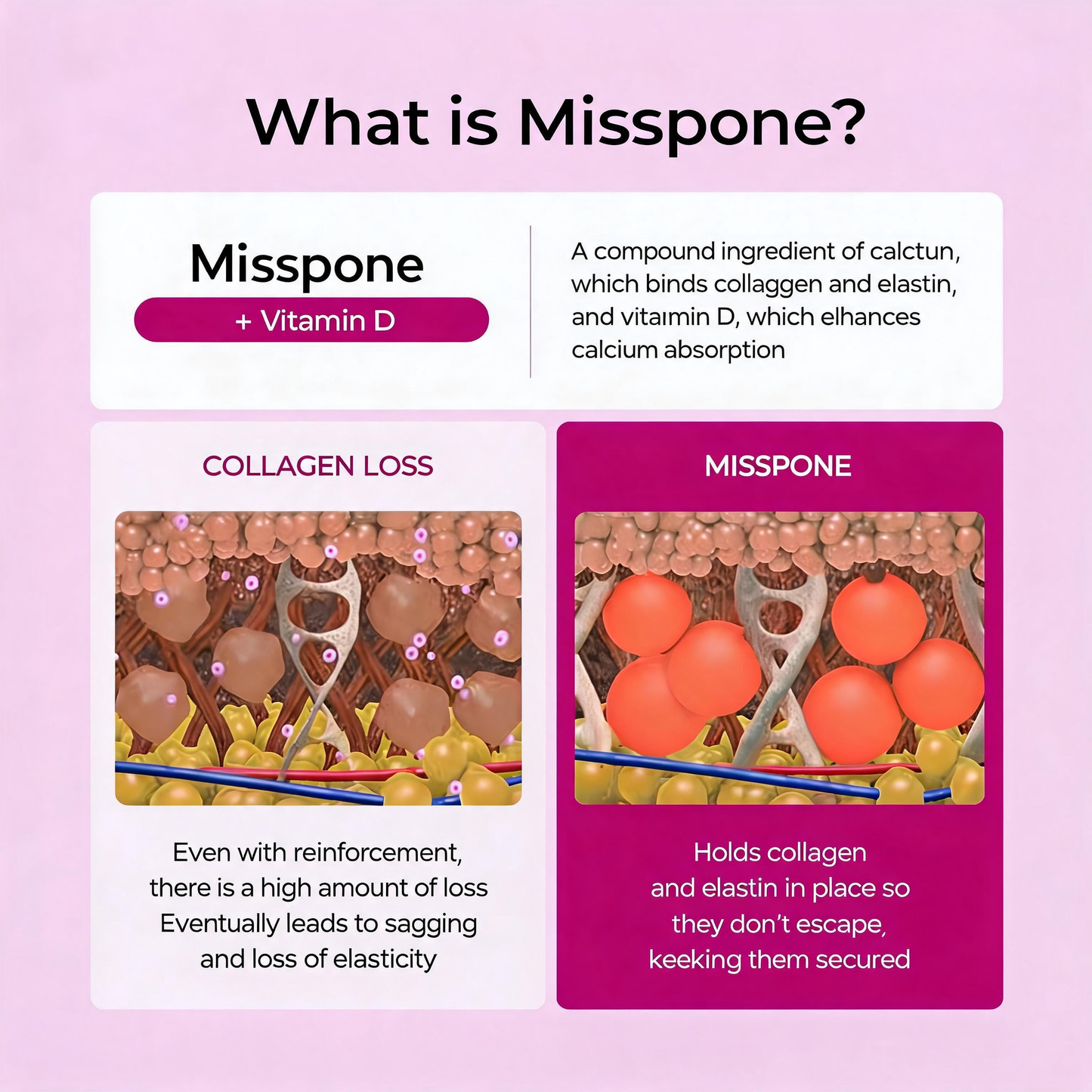 Gifted Collagen Boost Set