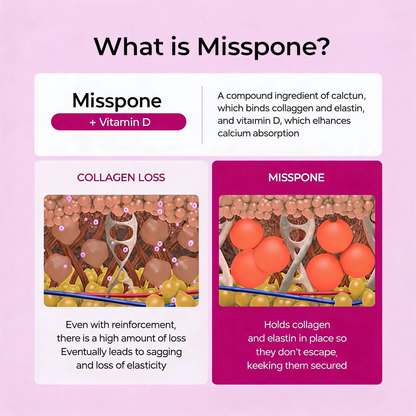 Gifted Collagen Boost Set