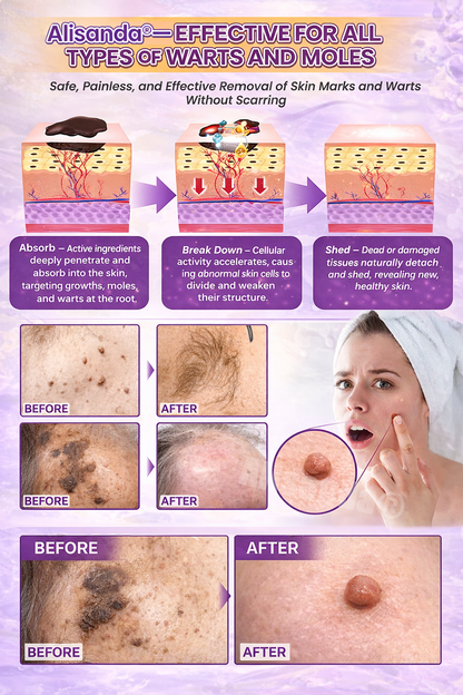 Age-Defying Biotin Skin Renewal Cream