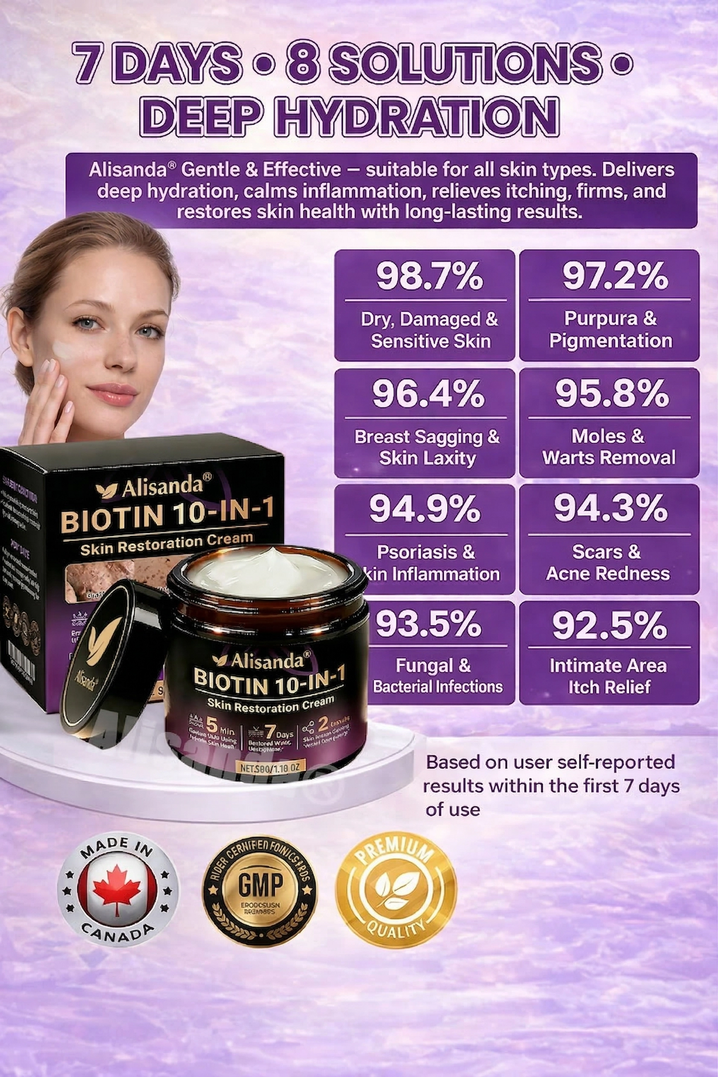 Age-Defying Biotin Skin Renewal Cream