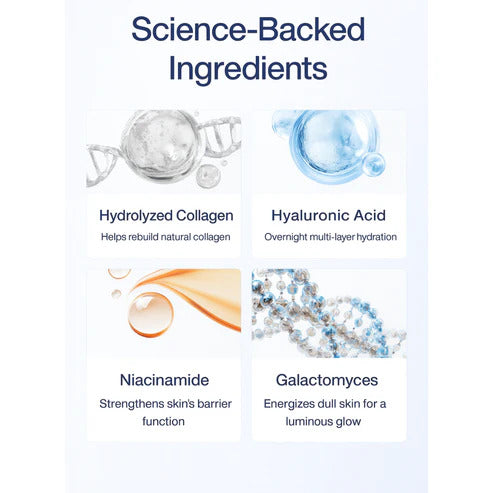Overnight Collagen Renewal Face Mask