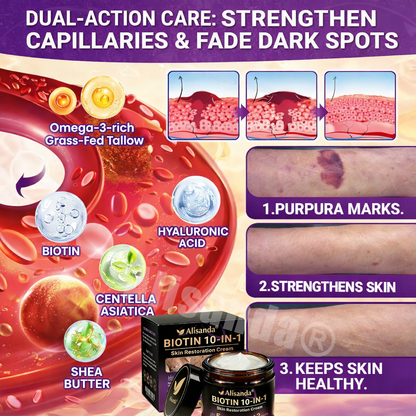 Age-Defying Biotin Skin Renewal Cream