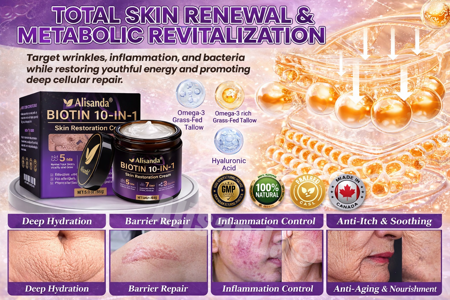Age-Defying Biotin Skin Renewal Cream