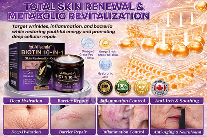 Age-Defying Biotin Skin Renewal Cream