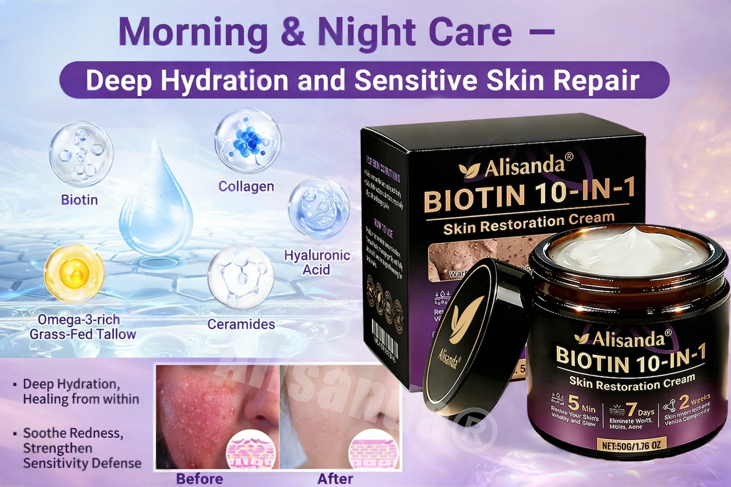 Age-Defying Biotin Skin Renewal Cream