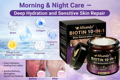 Age-Defying Biotin Skin Renewal Cream