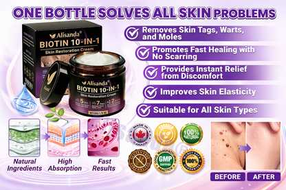 Age-Defying Biotin Skin Renewal Cream