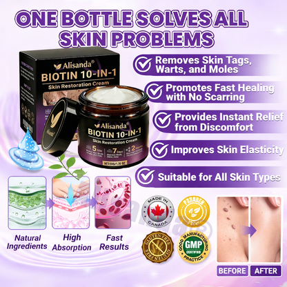 Age-Defying Biotin Skin Renewal Cream