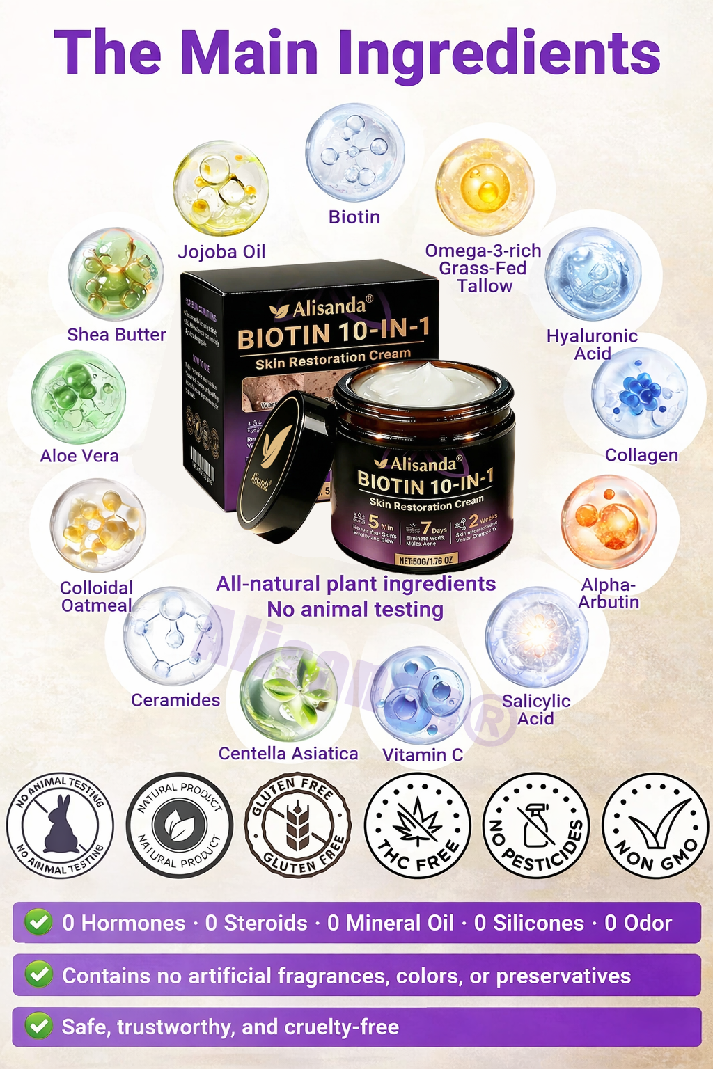 Age-Defying Biotin Skin Renewal Cream