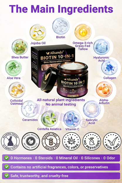 Age-Defying Biotin Skin Renewal Cream
