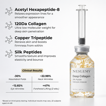 NESLEMY 3-in-1 Skin Renewal Ampoule Set